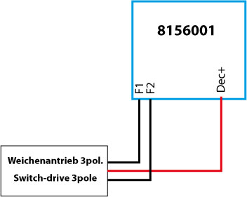 Alter-Weichenantrieb