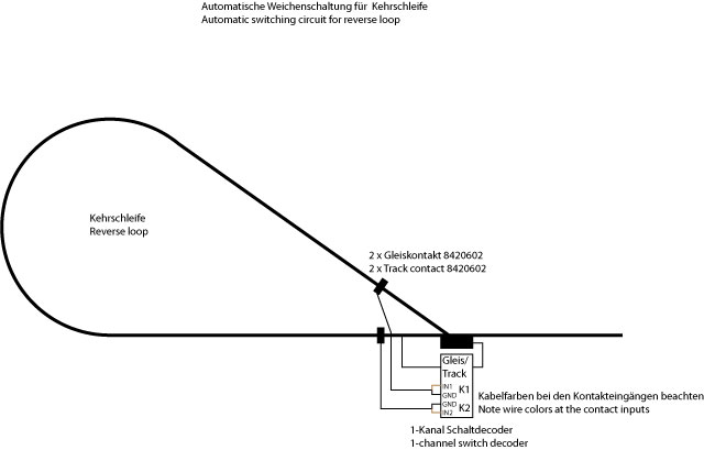 Weichenschaltung-mit-1K-Weichendecoder