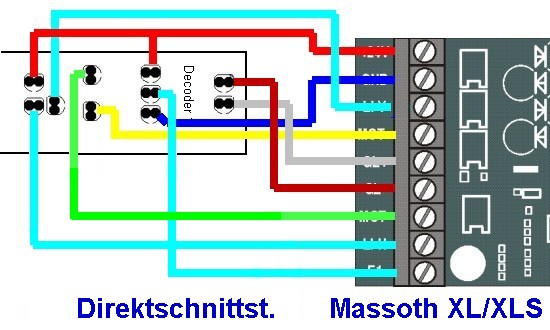 XL-XLS+Direktdekoder-1